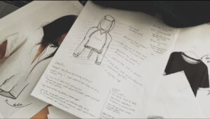 Home > Fashion > Design Process > Fashion Design Workflow > The Creative Journey Behind Every Garment