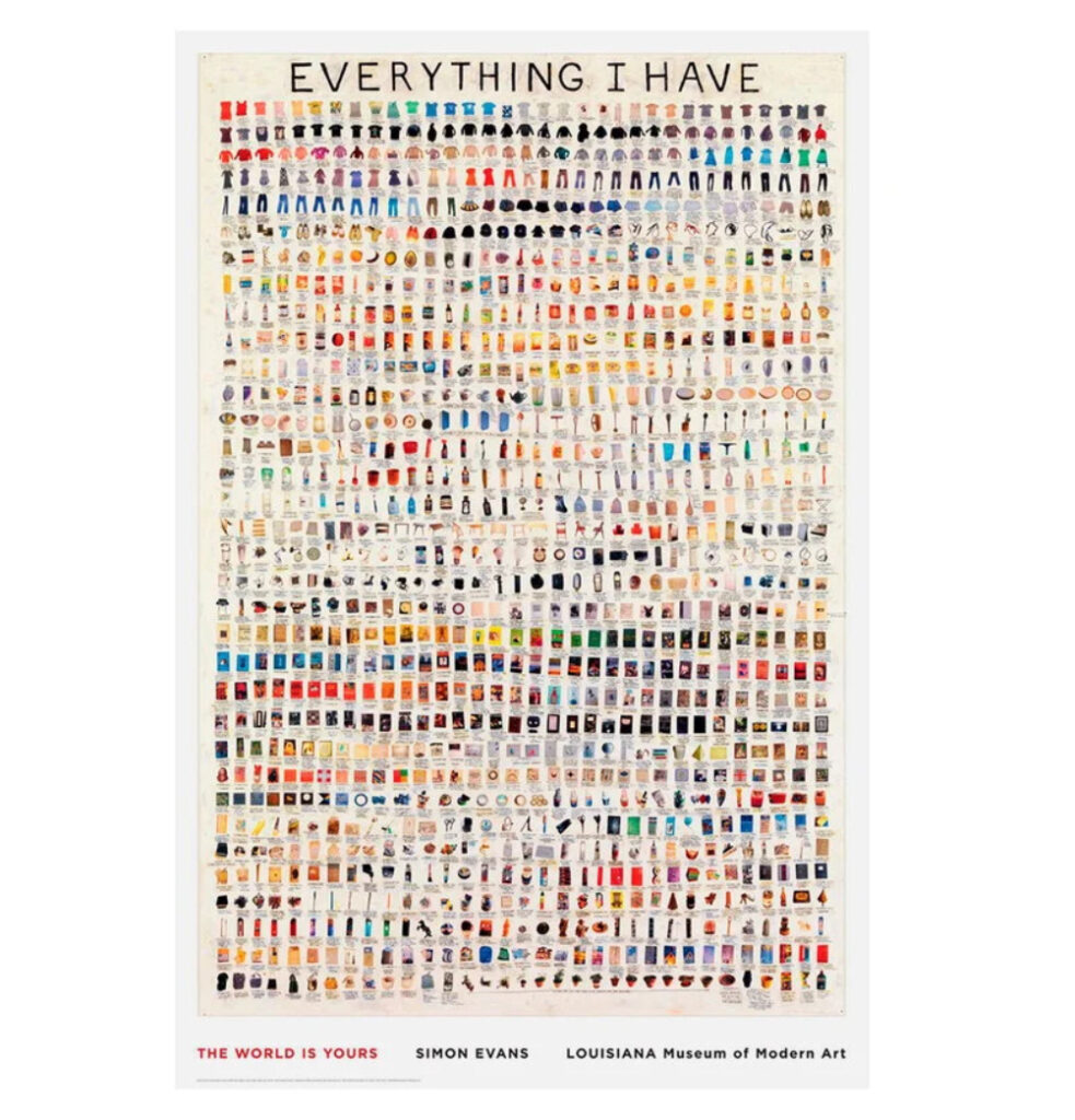 Poster of Everything I Have by Simon Evans, showing hand-drawn illustrations of personal belongings arranged as a grid