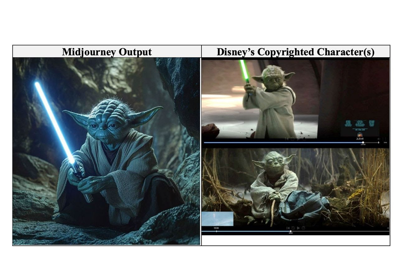 The Empire Strikes Back: Disney, Universal, and the First Legal War on AI Image Generators